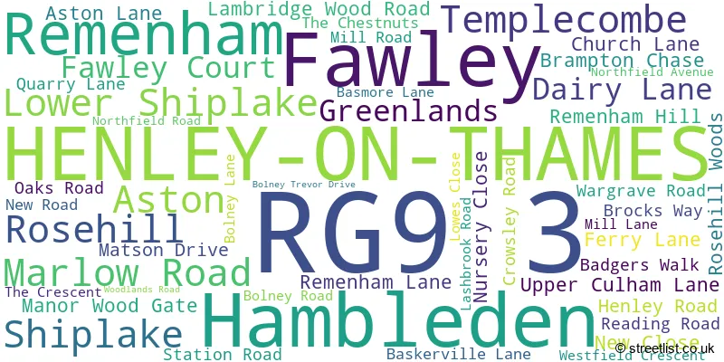 A word cloud for the RG9 3 postcode